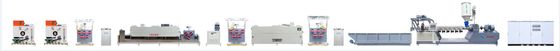 良い値段 製造工場向け全自動PPバンド生産ライン オンライン